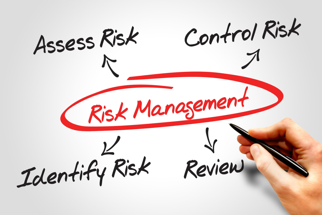 Risk management