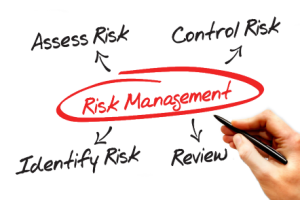 Risk Management