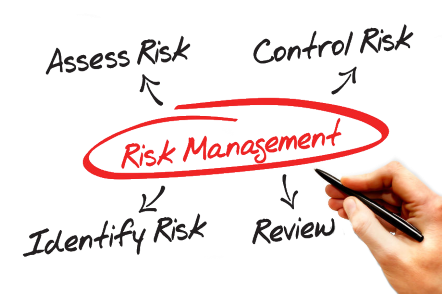 Risk Management